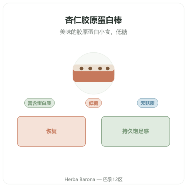 杏仁风味胶原蛋白棒 – Jarmino 产品展示 Paris Herba Barona