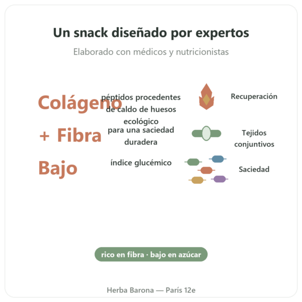 Barrita de Colágeno Sabor Almendra – Jarmino beneficios y datos clave Paris Herba Barona