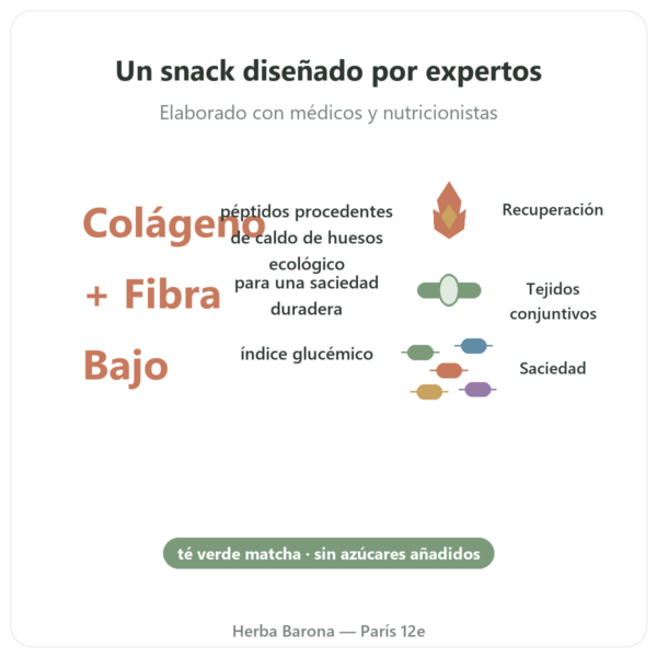 Barrita de Colágeno Sabor Matcha – Jarmino beneficios y datos clave Paris Herba Barona