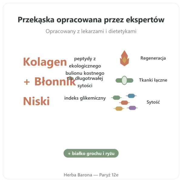 Baton proteinowy z kolagenem o smaku orzechowym – Jarmino korzyści i najważniejsze fakty Paris Herba Barona