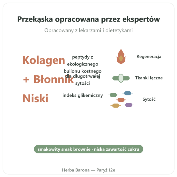 Baton kolagenowy o smaku brownie – Jarmino korzyści i najważniejsze fakty Paris Herba Barona