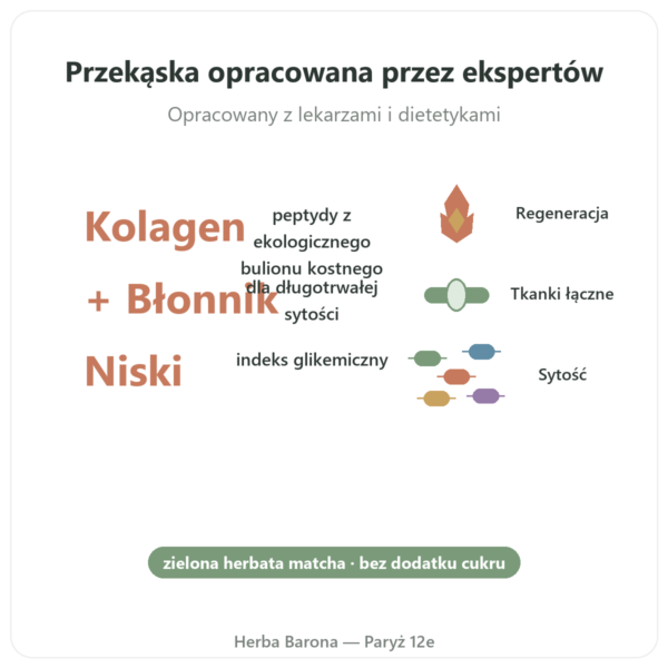 Baton kolagenowy matcha – Jarmino korzyści i najważniejsze fakty Paris Herba Barona