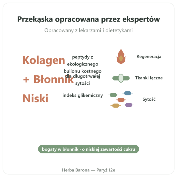 Baton kolagenowy o smaku migdałowym – Jarmino korzyści i najważniejsze fakty Paris Herba Barona