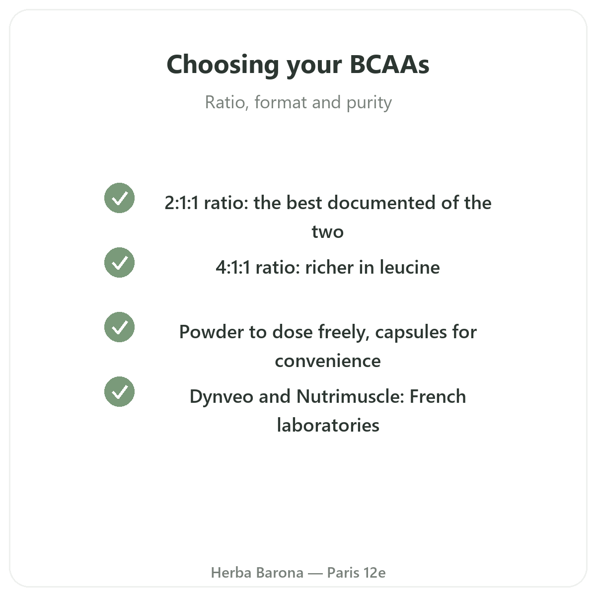 Choosing your BCAAs - ratio, format and purity at Herba Barona Paris