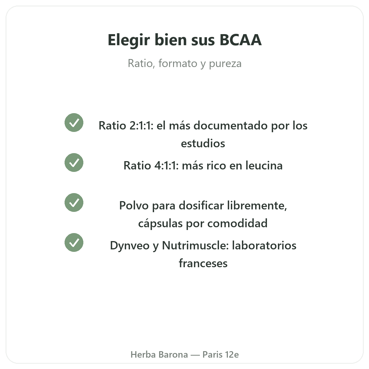 Elegir bien sus BCAA - ratio, formato y pureza en Herba Barona París