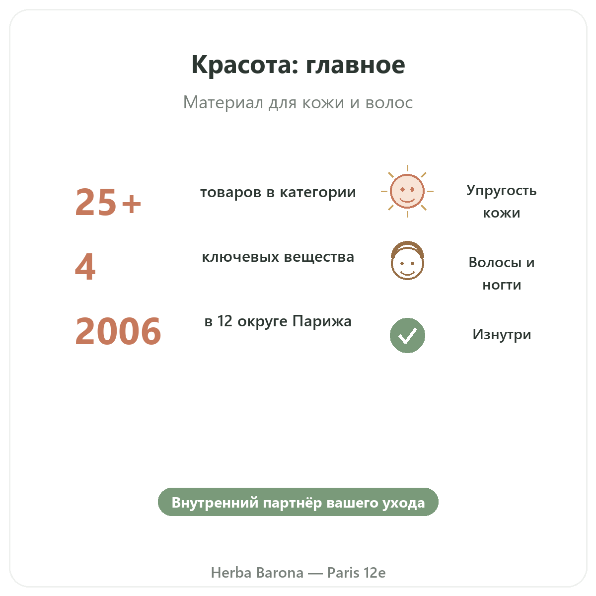 Красота, кожа и волосы Париж вкратце — ключевые цифры в Herba Barona Париж, 12-й округ