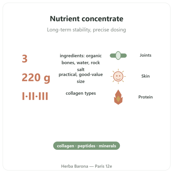 Beef Bone Broth Concentrate 220g - Jarmino benefits and key facts Paris Herba Barona