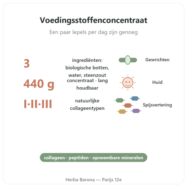 Runderbottenbouillon Concentraat Bio – 440g – Jarmino voordelen en kerngegevens Paris Herba Barona