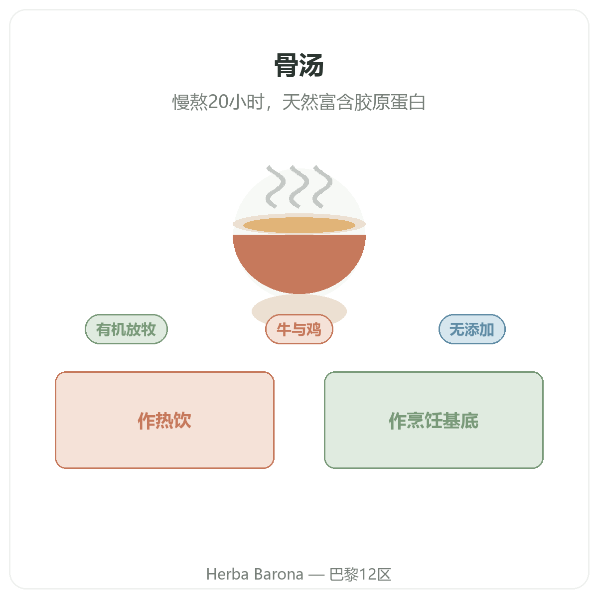 Bouillon d'os à Paris — présentation de la gamme chez Herba Barona Paris 12e
