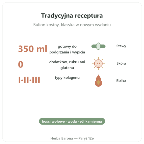 Bulion bio z kości wołowych 350 ml - Jarmino korzyści i najważniejsze fakty Paris Herba Barona