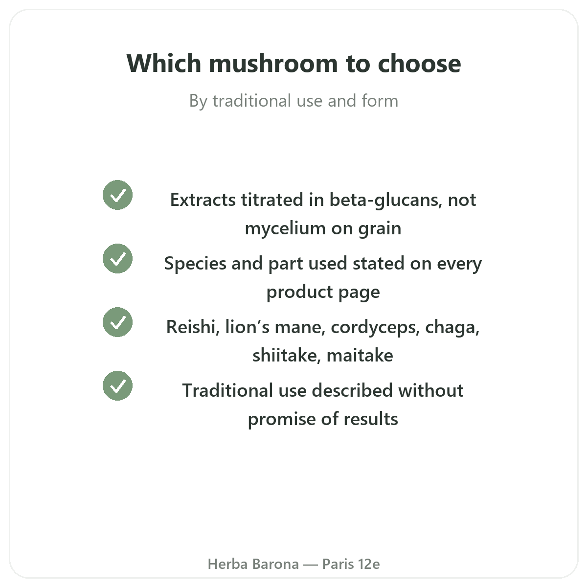 Wellness mushrooms - key actives to choose at Herba Barona Paris 12th