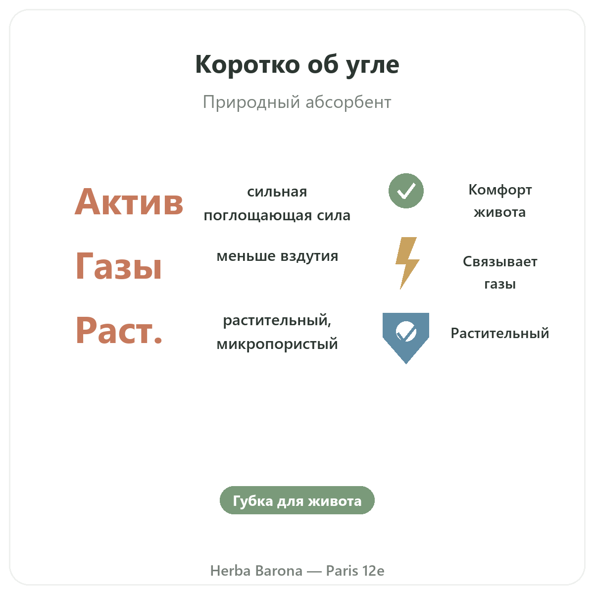 Растительный уголь Париж Париж вкратце — ключевые цифры в Herba Barona, Париж, 12-й округ