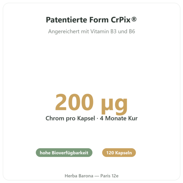 Chrompicolinat CrPix® 200 µg – Novoma – 120 Kapseln Vorteile und Fakten Paris Herba Barona