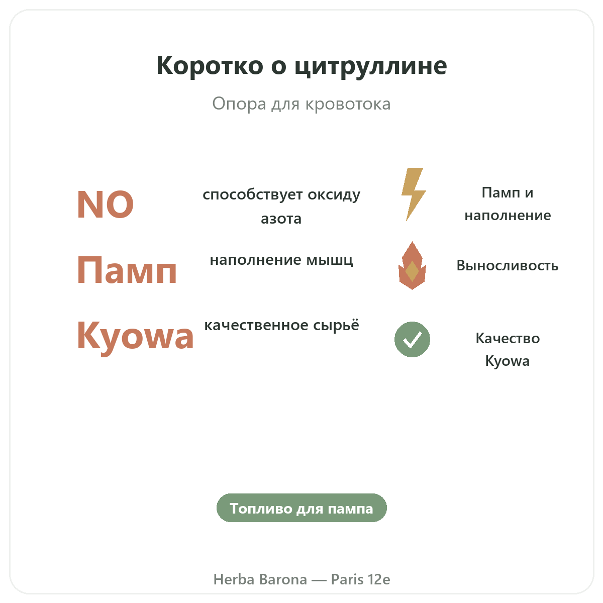 Цитруллин Париж вкратце — ключевые цифры в Herba Barona, Париж, 12-й округ