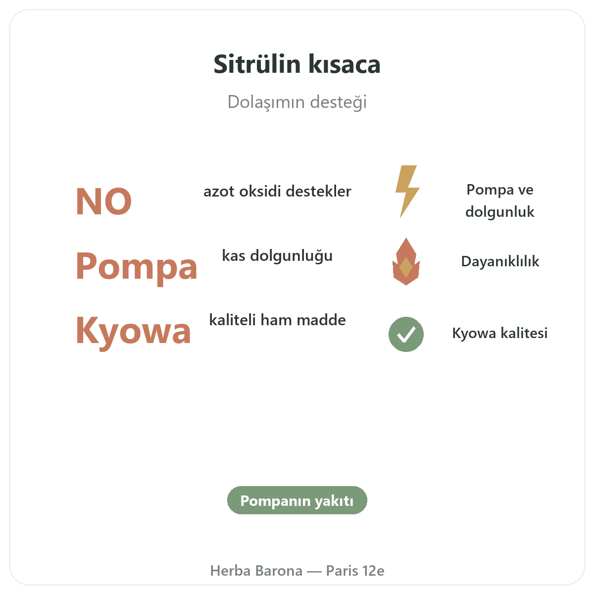 Sitrülin Paris kısaca - Herba Barona Paris 12. bölgede önemli rakamlar