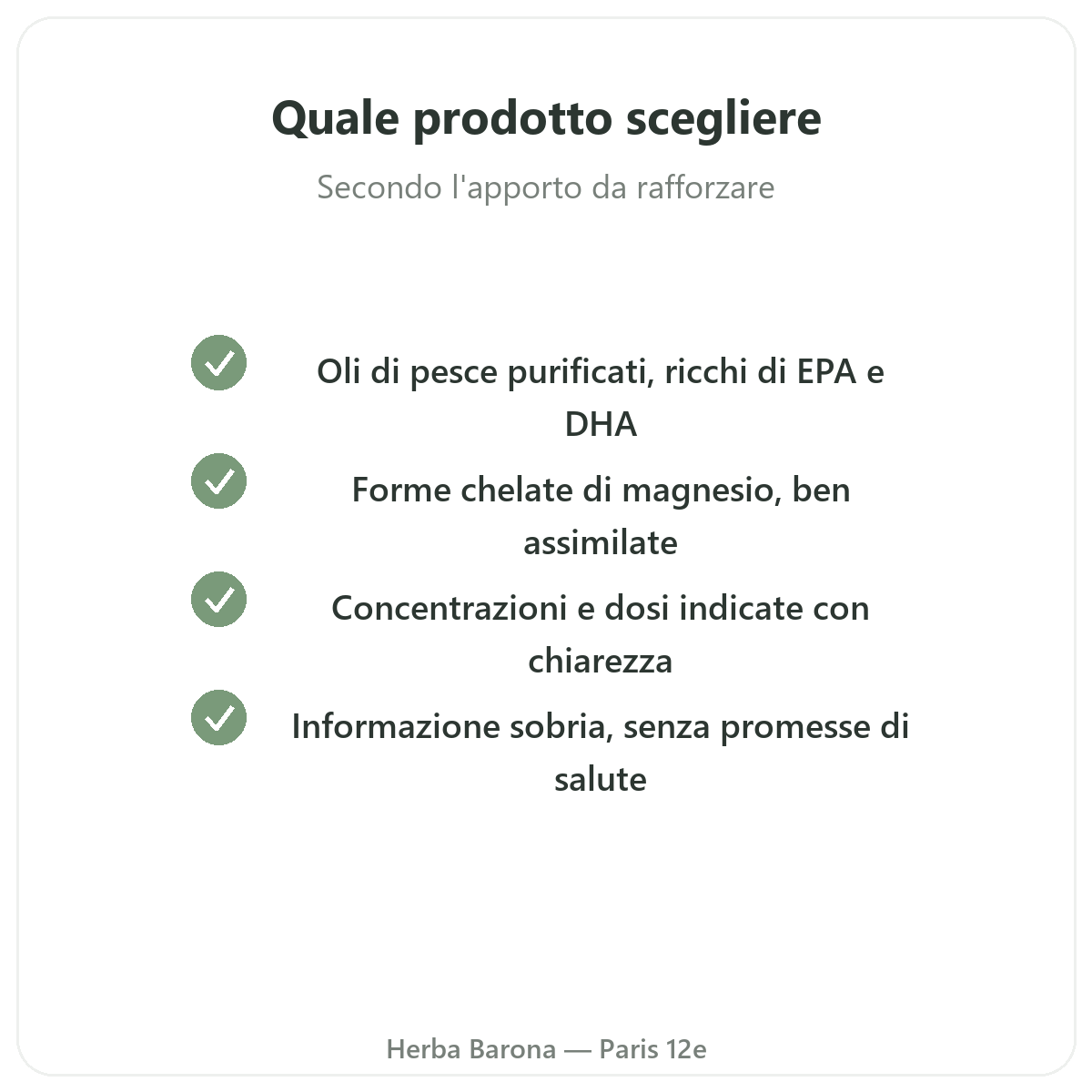 Principi attivi chiave per il cuore - omega-3, CoQ10, aglio, olivo da Herba Barona Parigi 12e