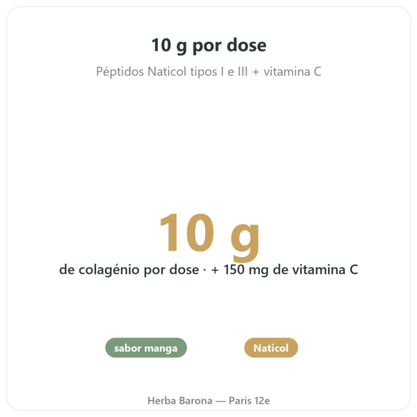Colágeno Marinho Manga Novoma benefícios e dados principais Paris Herba Barona