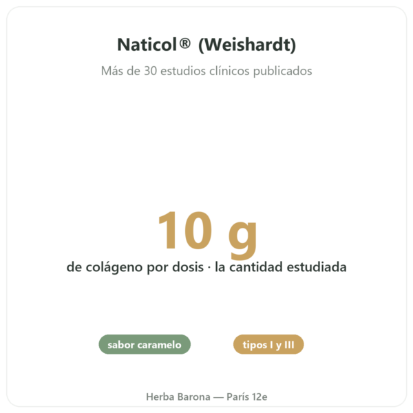 Colágeno Marino Caramelo – Novoma beneficios y datos clave Paris Herba Barona