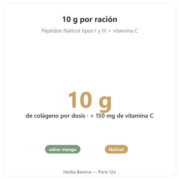 Colágeno Marino Mango – Novoma beneficios y datos clave Paris Herba Barona