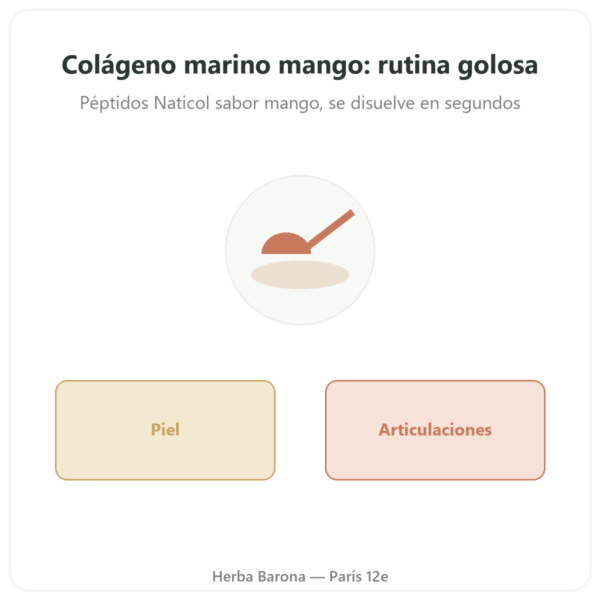 Colágeno Marino Mango – Novoma presentación Paris Herba Barona
