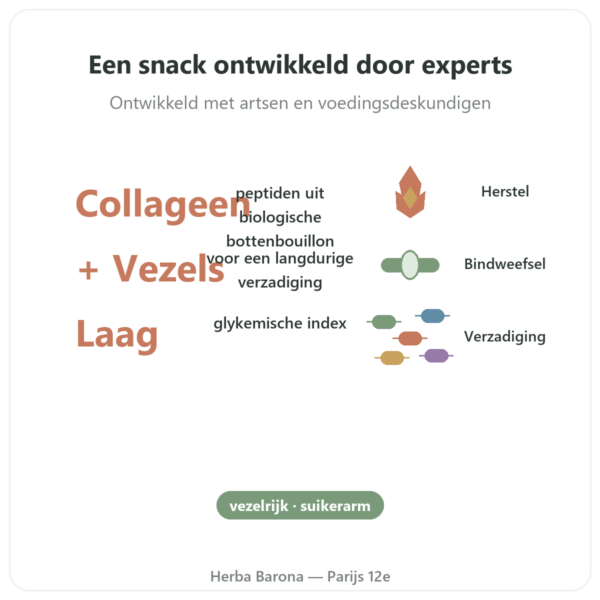 Collageenreep smaak amandel – Jarmino voordelen en kerngegevens Paris Herba Barona