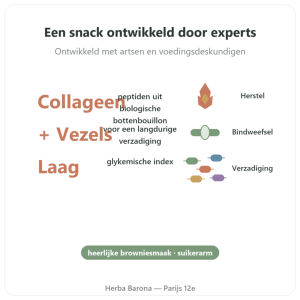 Collageenreep smaak brownie – Jarmino voordelen en kerngegevens Paris Herba Barona