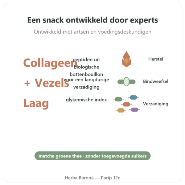 Collageenreep matcha – Jarmino voordelen en kerngegevens Paris Herba Barona