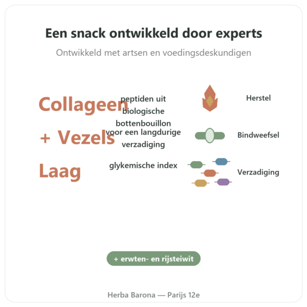 Collageenreep smaak pinda – Jarmino voordelen en kerngegevens Paris Herba Barona