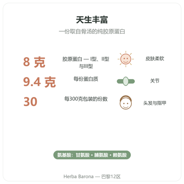 Jarmino 有机牛胶原蛋白粉 功效与数据 Paris Herba Barona