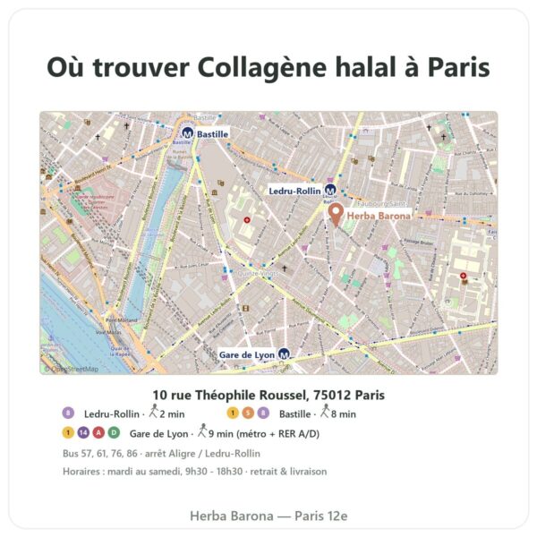 Ou trouver Collagene halal a Paris - plan boutique Herba Barona Paris 12e