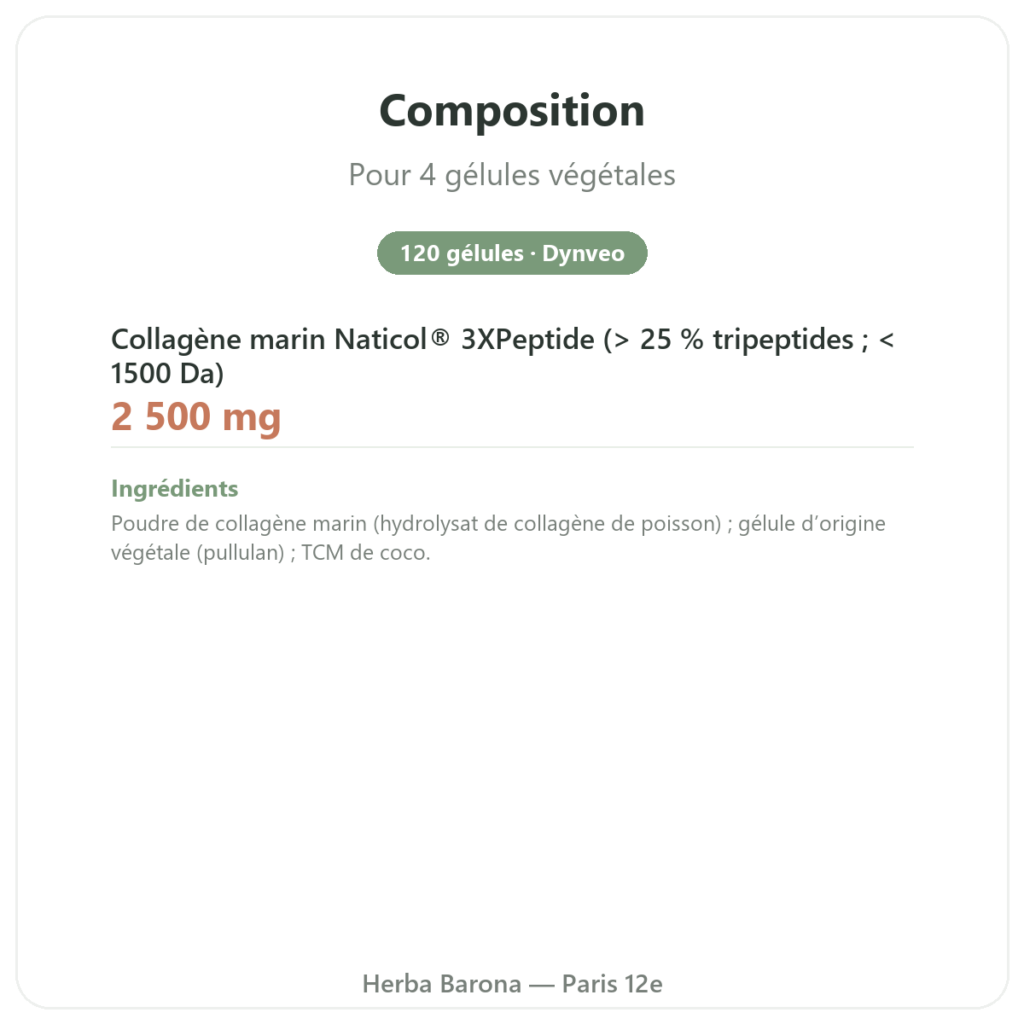 Composition Collagène marin concentré Dynveo 625 mg 120 gélules Paris Herba Barona