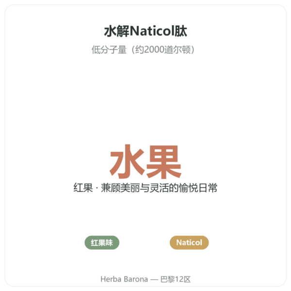 海洋胶原蛋白粉 红色浆果口味 – Novoma 功效与数据 Paris Herba Barona