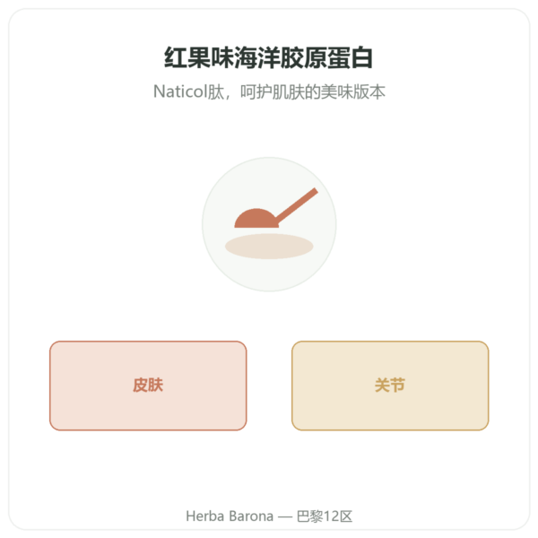 海洋胶原蛋白粉 红色浆果口味 – Novoma 产品展示 Paris Herba Barona