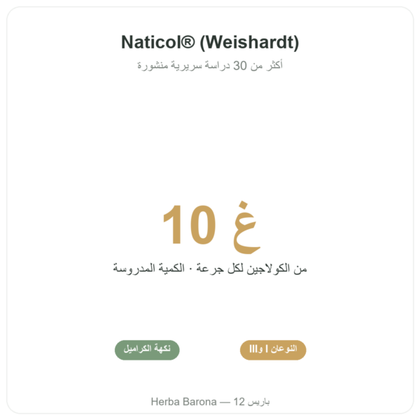 كولاجين بحري بنكهة الكراميل – Novoma الفوائد والمعطيات الرئيسية Paris Herba Barona