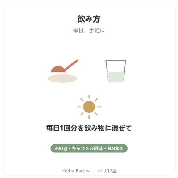 Novoma マリンコラーゲン キャラメル風味 quality Paris Herba Barona