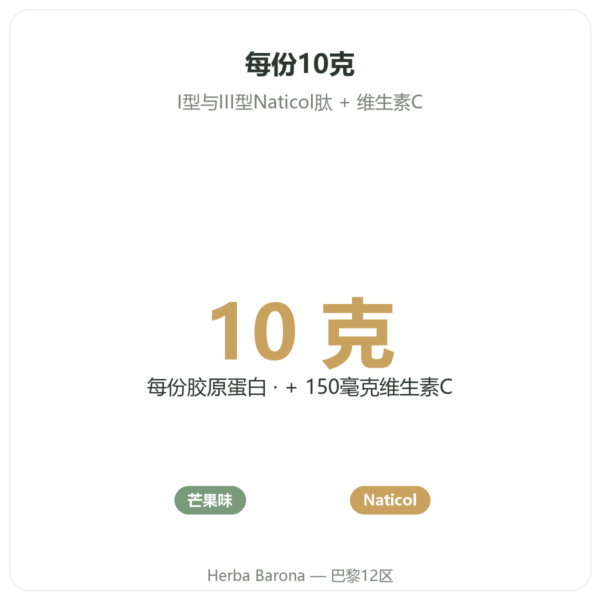 海洋胶原蛋白 芒果味 – Novoma 功效与数据 Paris Herba Barona