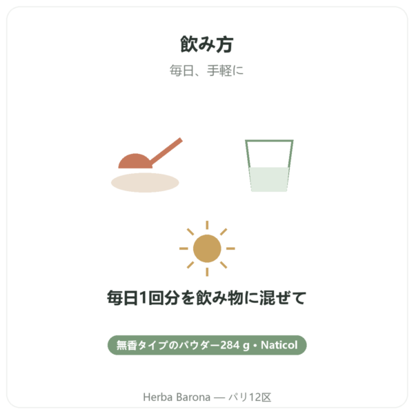 Novoma マリンコラーゲン 無香タイプ 284g quality Paris Herba Barona