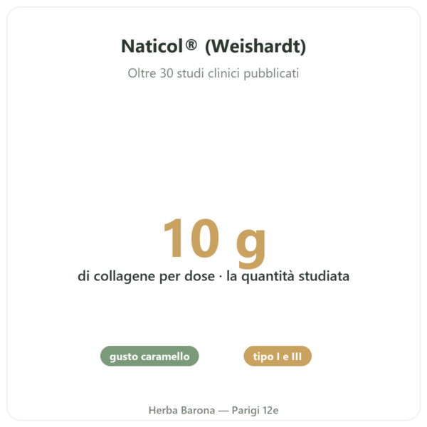 Collagene Marino Caramello – Novoma benefici e dati chiave Paris Herba Barona