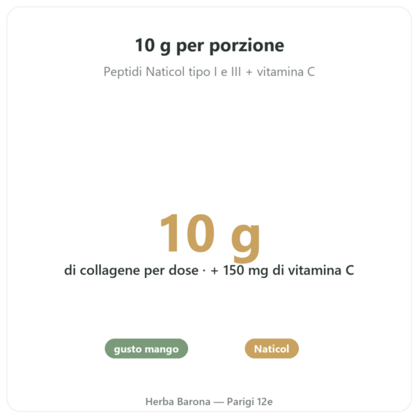 Collagene Marino Mango – Novoma benefici e dati chiave Paris Herba Barona