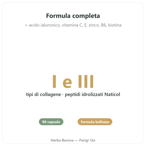Collagene Marino – Novoma – 90 capsule benefici e dati chiave Paris Herba Barona