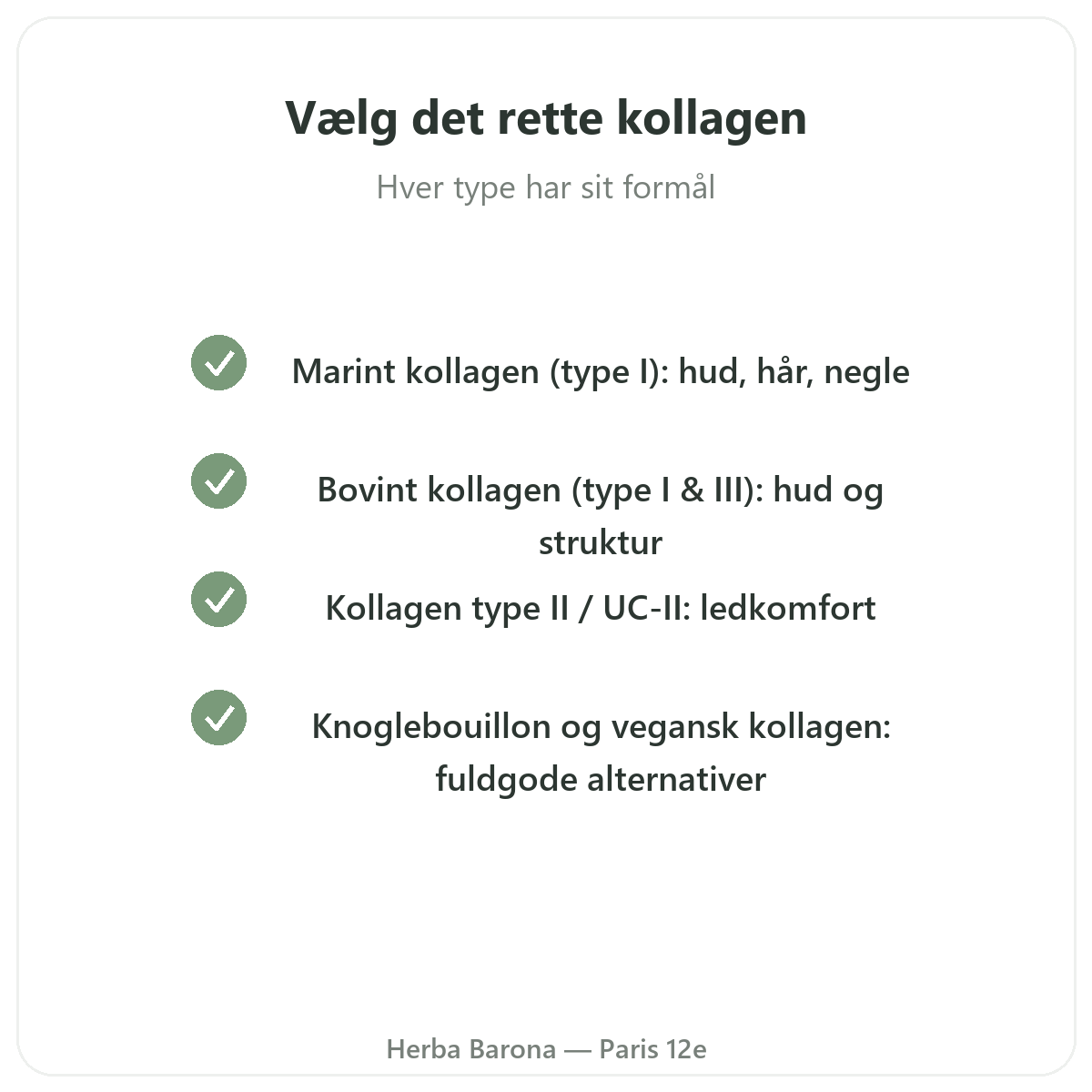 Collagen Paris - kvalitetsløfter hos Herba Barona Paris 12
