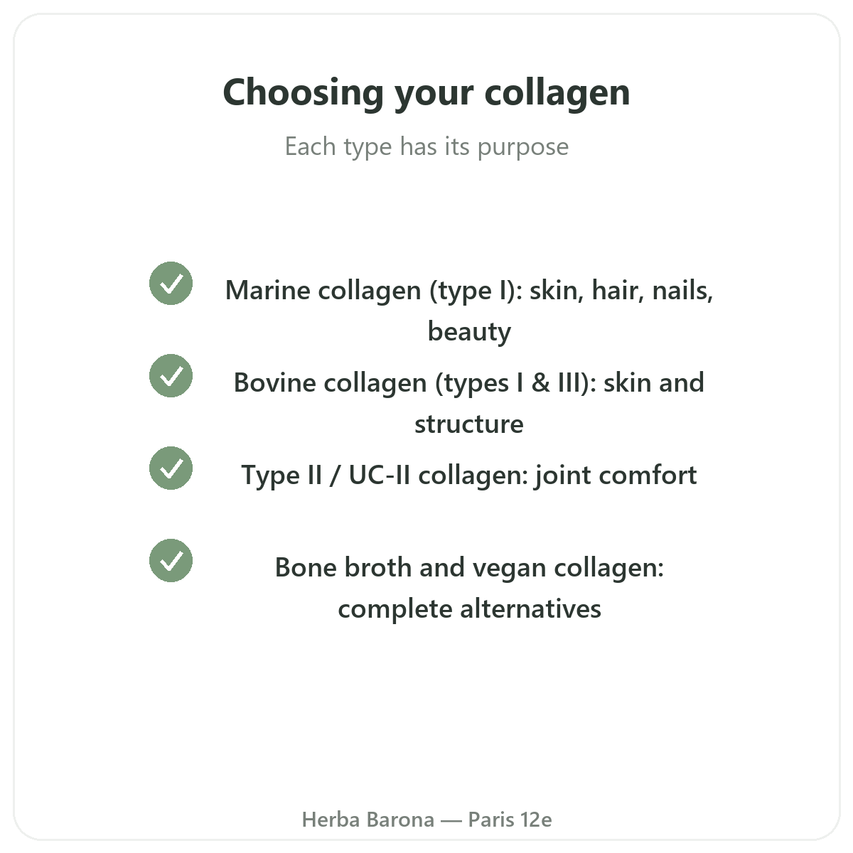 Collagen in Paris - our quality commitments at Herba Barona Paris 12th