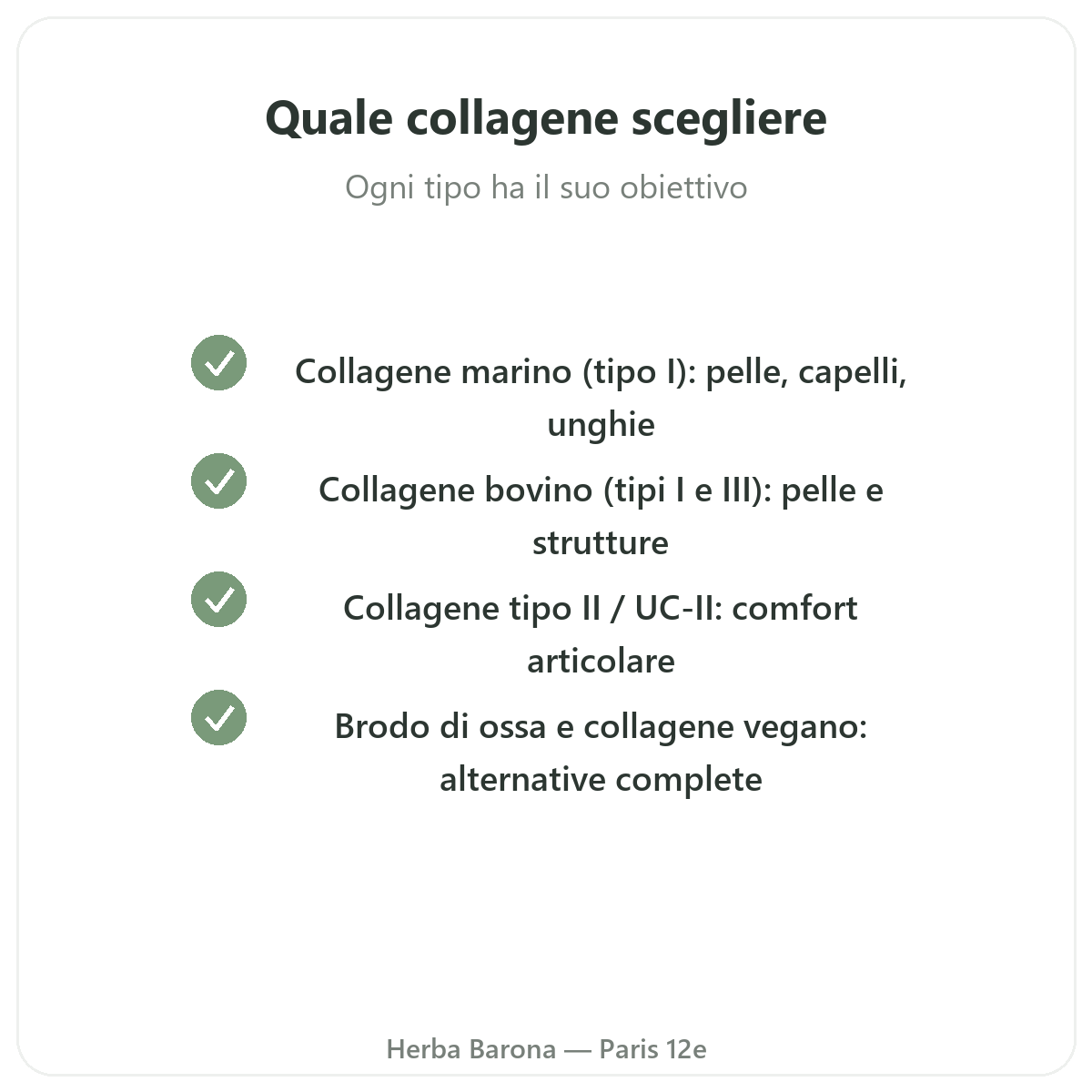 Collagene Parigi - impegni di qualità da Herba Barona Paris 12e