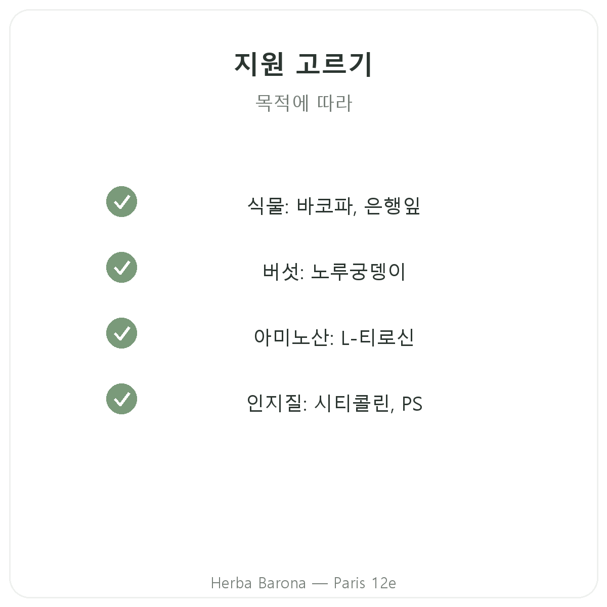 파리 집중력과 포커스 건강기능식품 - 핵심 성분 선택 가이드 - Herba Barona 파리 12구