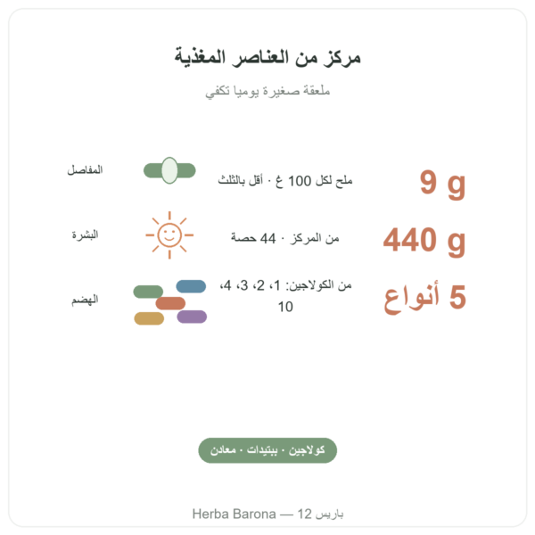 مركّز مرق عظام البقر قليل الملح 440 غ – Jarmino تقديم Paris Herba Barona