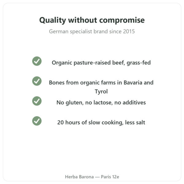 Low-Salt Beef Bone Broth Concentrate 440 g – Jarmino quality Paris Herba Barona