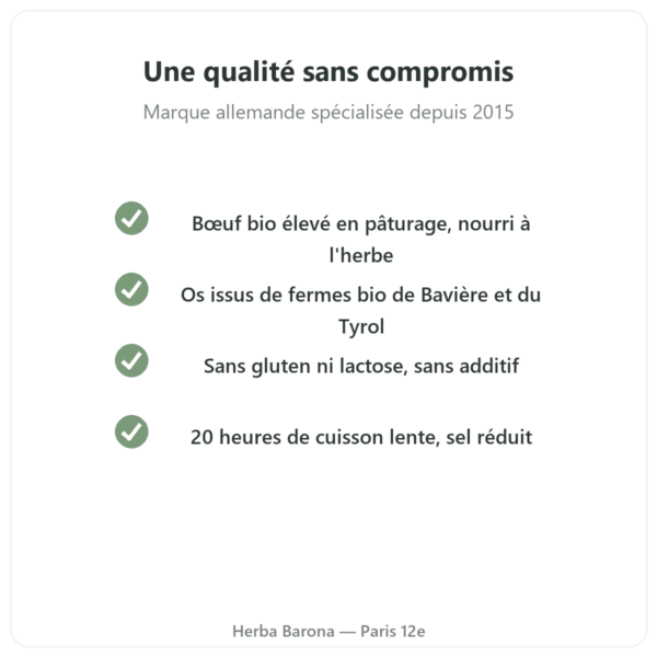 Concentré de bouillon d'os de bœuf réduit en sel 440g Jarmino qualite Paris Herba Barona