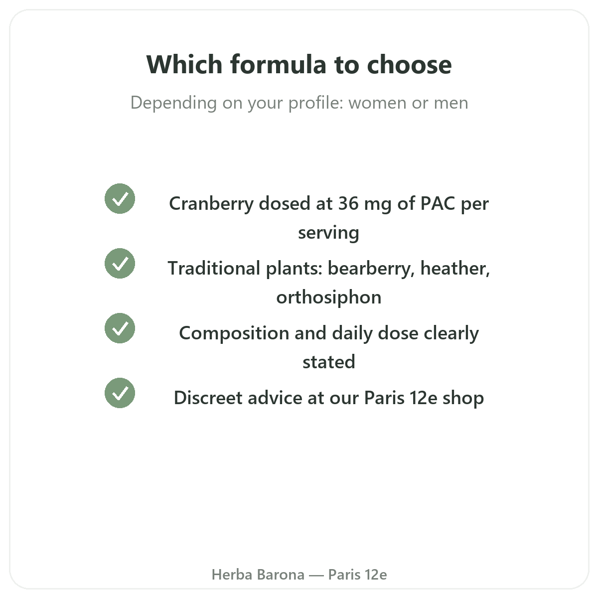Urinary comfort supplements - key active ingredients to choose at Herba Barona Paris 12th