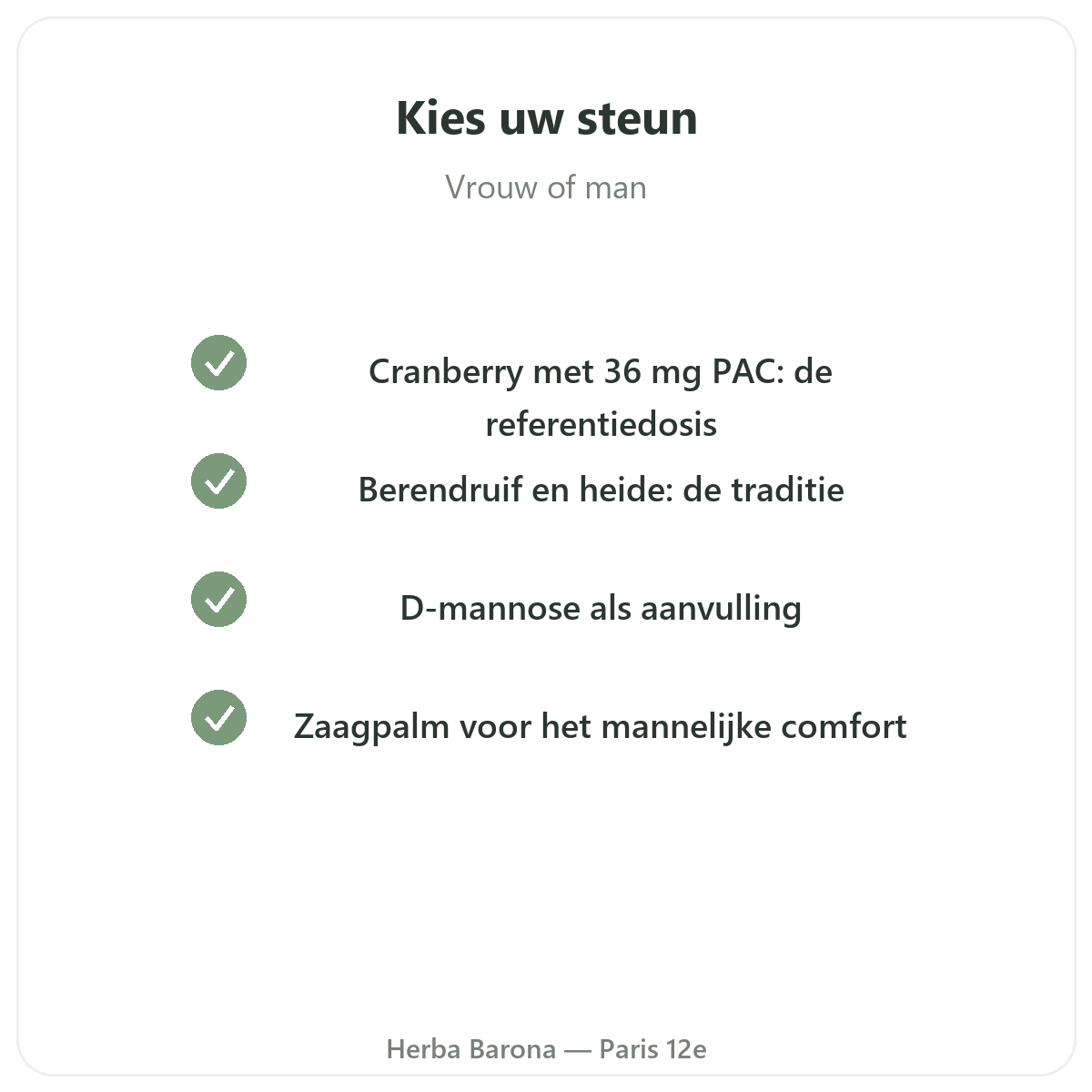 Supplementen urinair comfort - belangrijkste actieve stoffen bij Herba Barona Parijs 12e