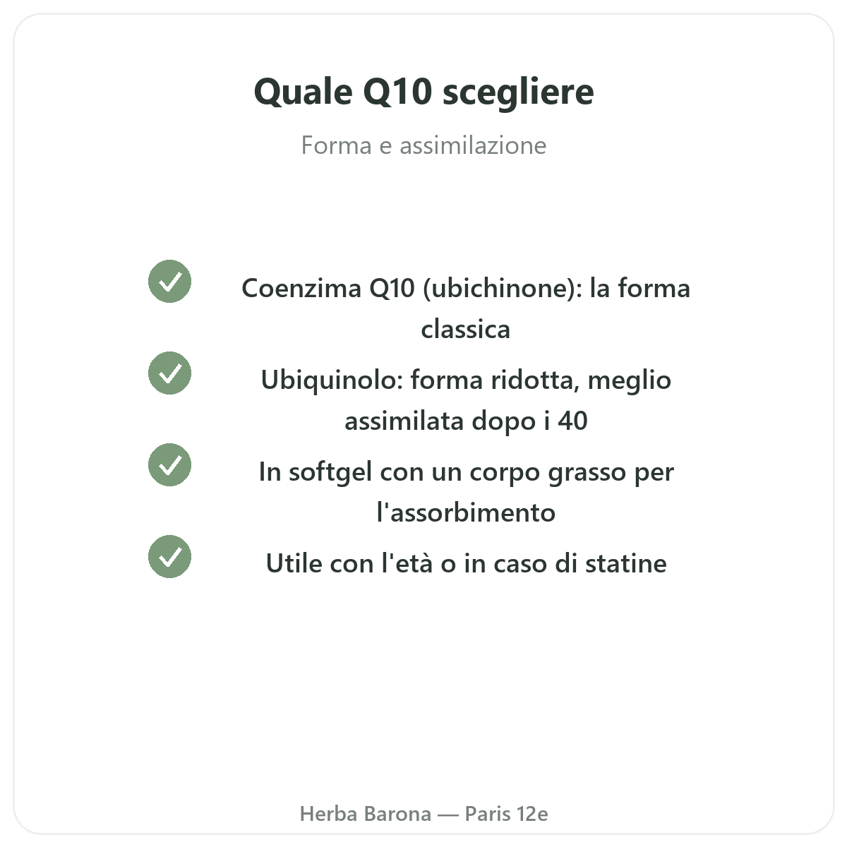 Coenzima Q10 Parigi - impegni di qualità da Herba Barona Parigi 12e